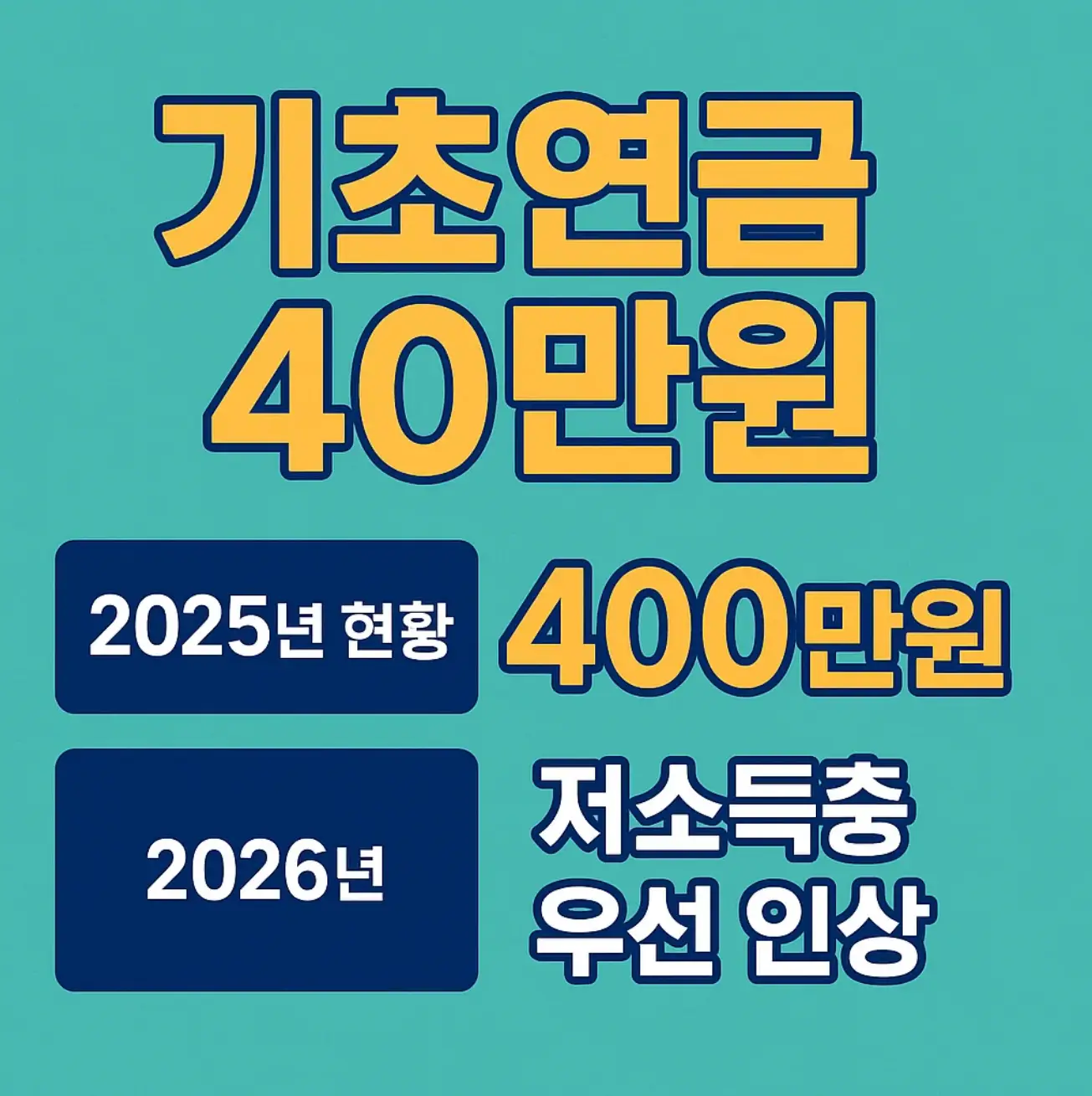 기초연금 40만원, 2025년 현황과 2026년 저소득층 우선 인상