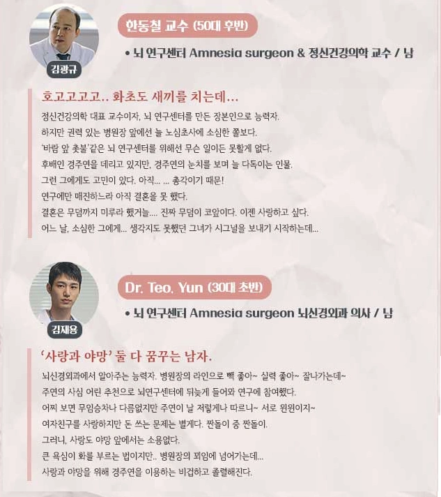 나쁜 기억 지우개 등장인물