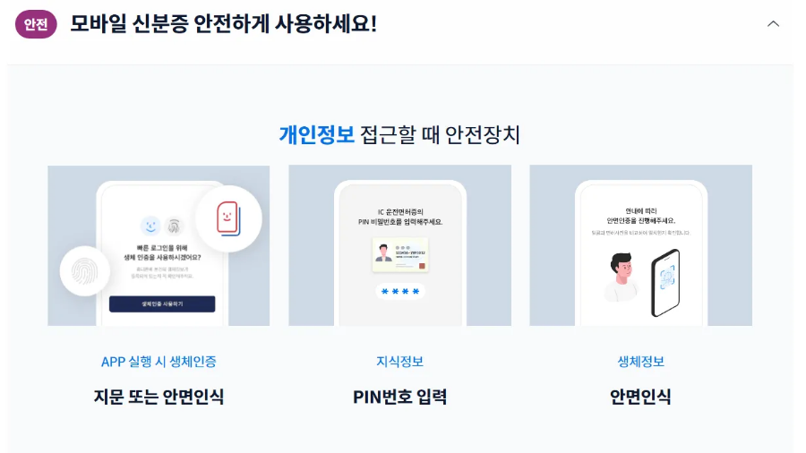 모바일주민등록증 사용 안전하게 사용하세요