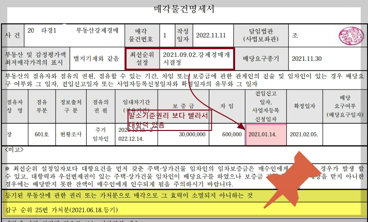 가처분권자-매매-소유권-이전등기-선순위-가처분-소멸-부동산-경매낙찰