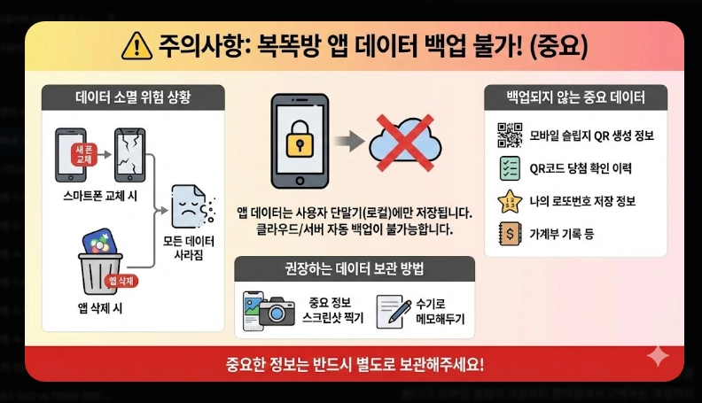 동행복권 어플 사용법 [2026 모바일 구매] 복똑방 앱 설치 및 단계별 이용 가이드