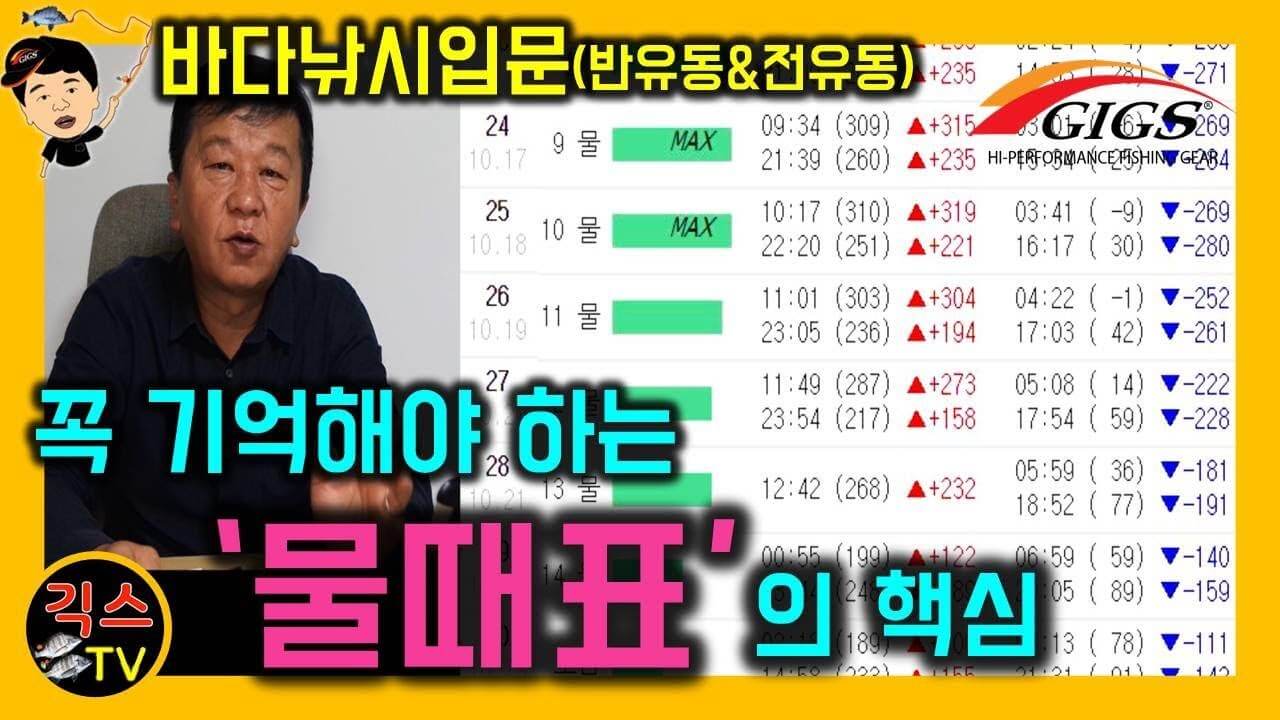 거문도 물때표 시간표
