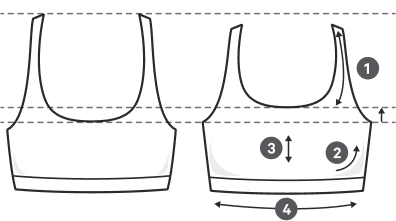 룰루레몬 여성 스포츠 브라 & 브라 글로벌핏, 아시아핏 차이(비교)