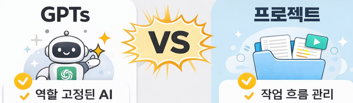 gpts와 프로젝트 비교