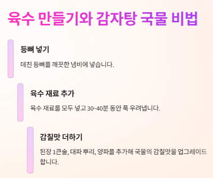 감자탕 만드는법: 황금레시피 - 깊고 얼큰하게 끓이는 비법
