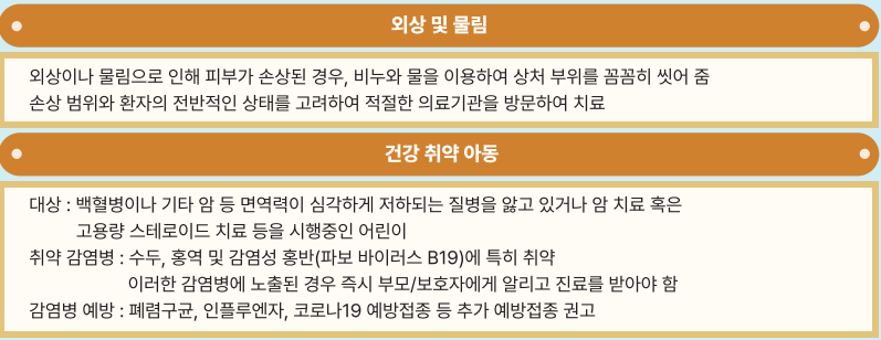 위생관리