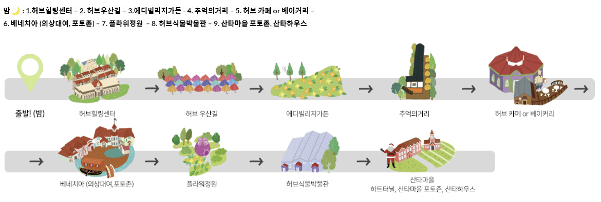 경기도 포천 허브 아일랜드 불빛동화 축제