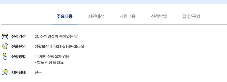 추석 명절 위로금 신청방법