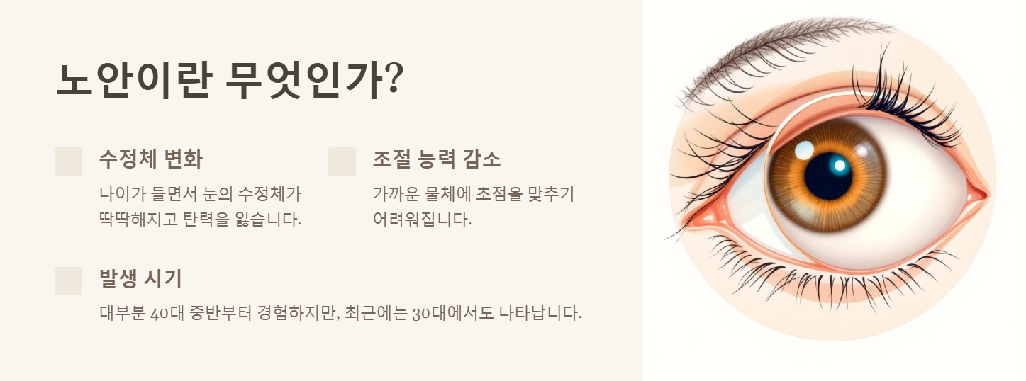 노안 증상