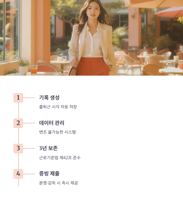 필수 요건 3: 기록의 3년 보존 의무와 신뢰성 확보