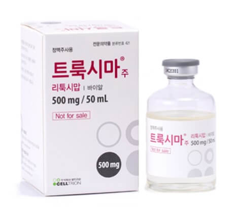 트룩시마