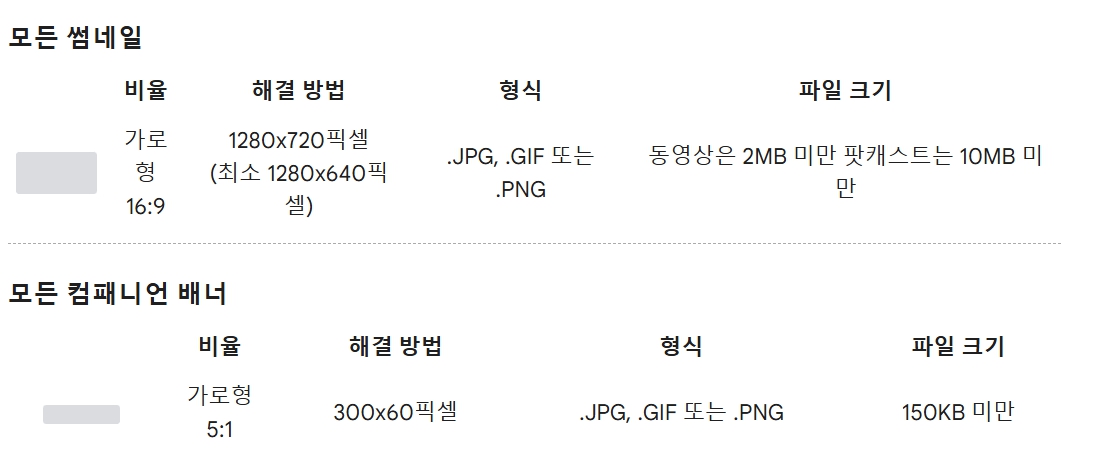 구글 광고 캠페인별 이미지 제작 가이드 - 동영상 캠페인 이미지 사이즈