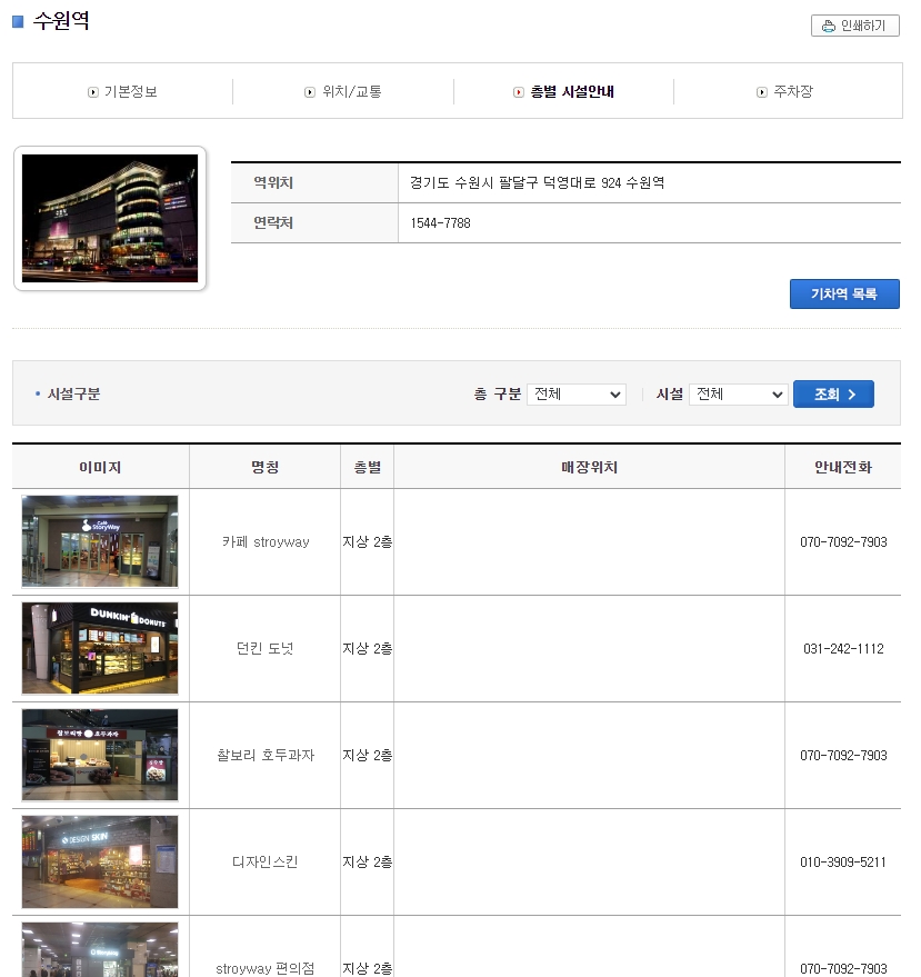 기차역 내부 층별 편의시설 및 식당 안내 화면