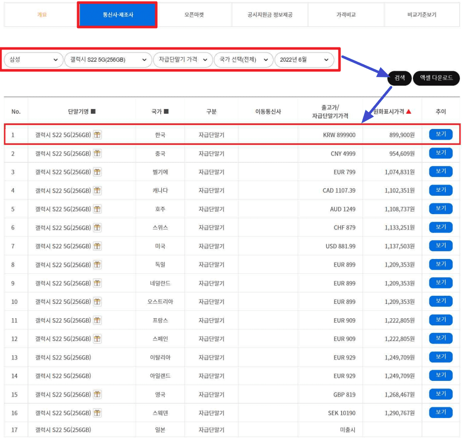 휴대폰 가격 비교