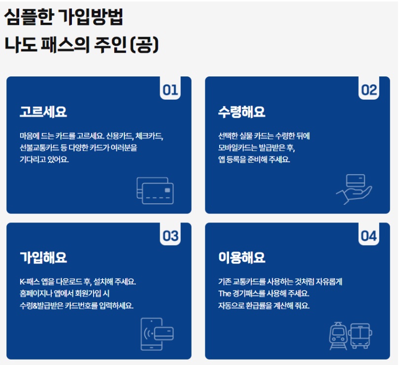 더 경기 패스 카드발급