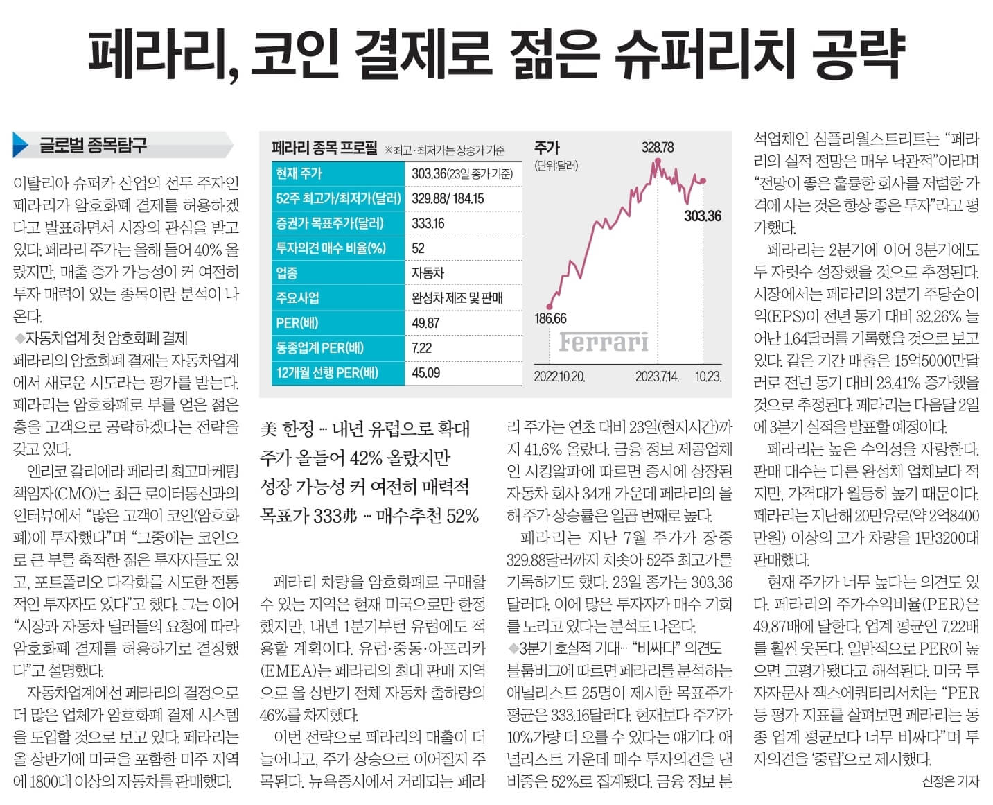 10월 25일 수요일 신문스크랩