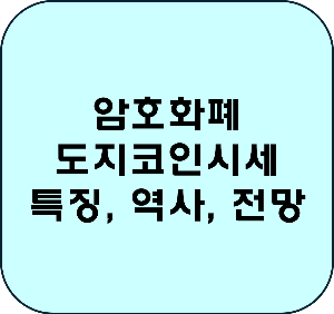 도지코인 시세, 특징, 역사, 전망