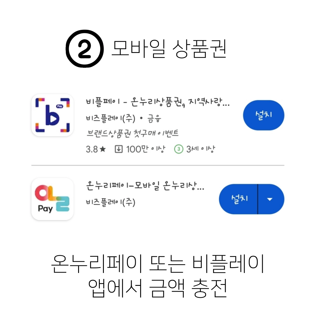 온누리상품권_구매처