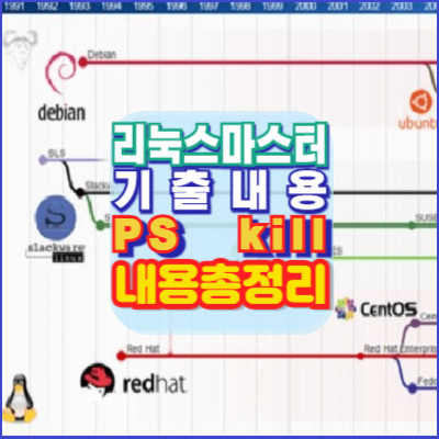 리눅스마스터-기출-ps-런레벨-kill-내용총정리-CentOS7-자격증시험준비