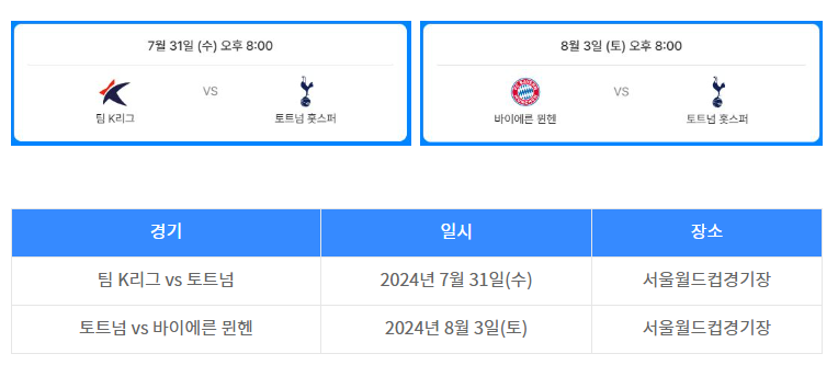 2024-쿠팡플레이-시리즈-경기일정