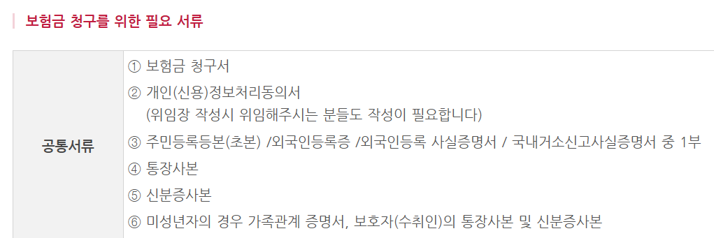 서울 시민안전보험 서류