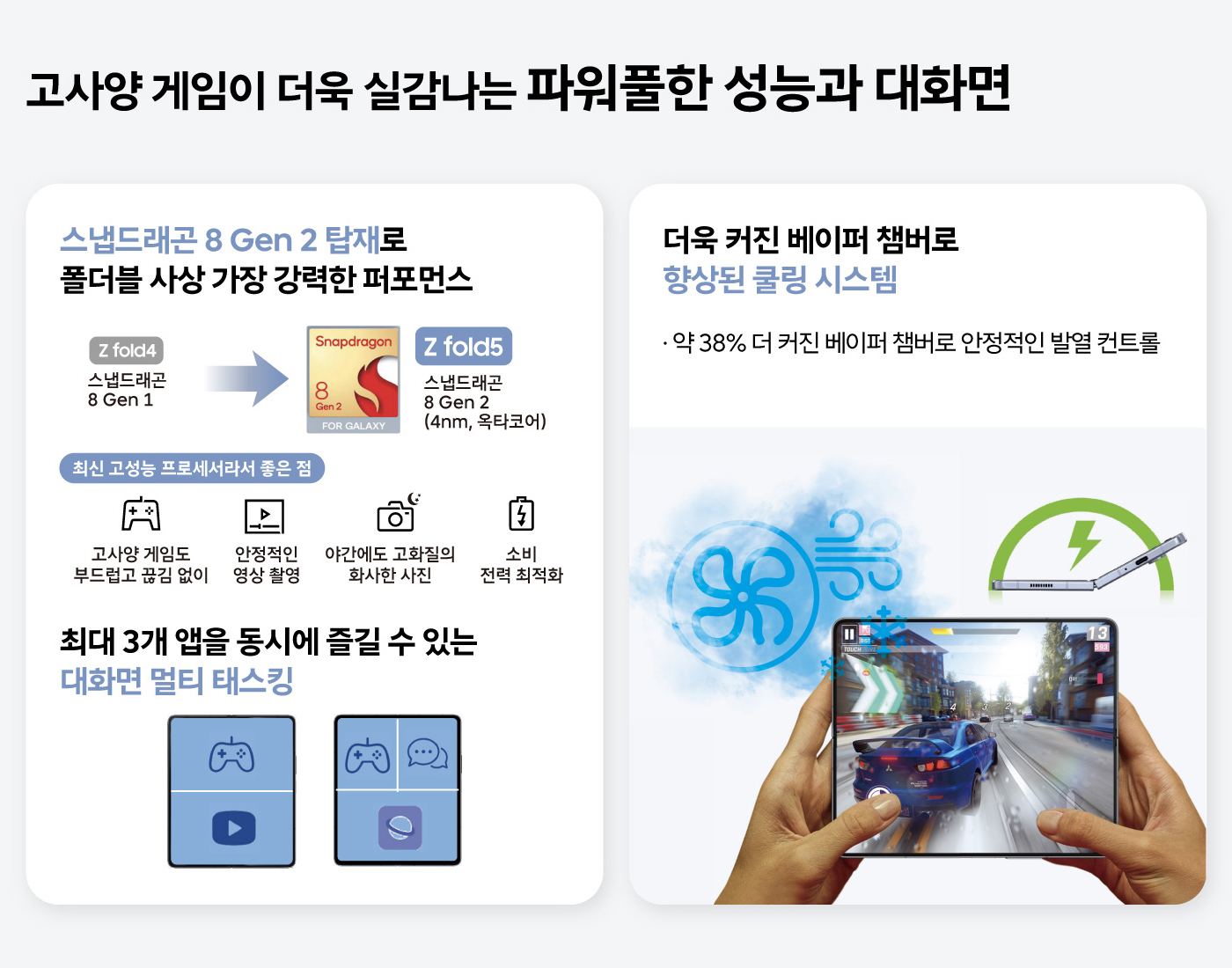 갤럭시 Z 폴드5 Z 플립5