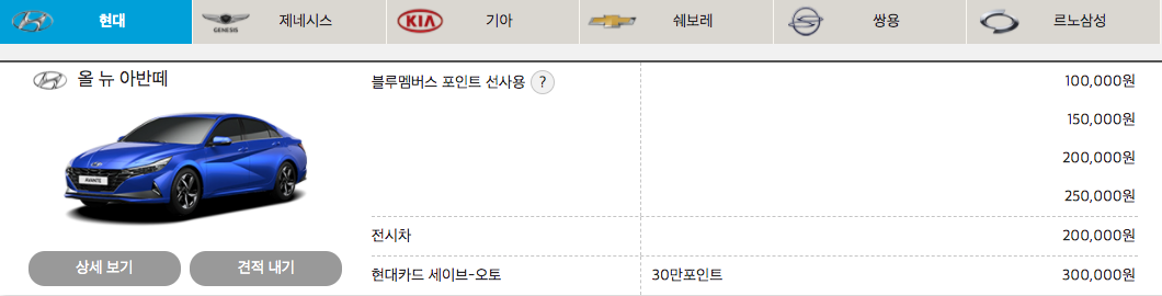 자동차 할부금 계산기