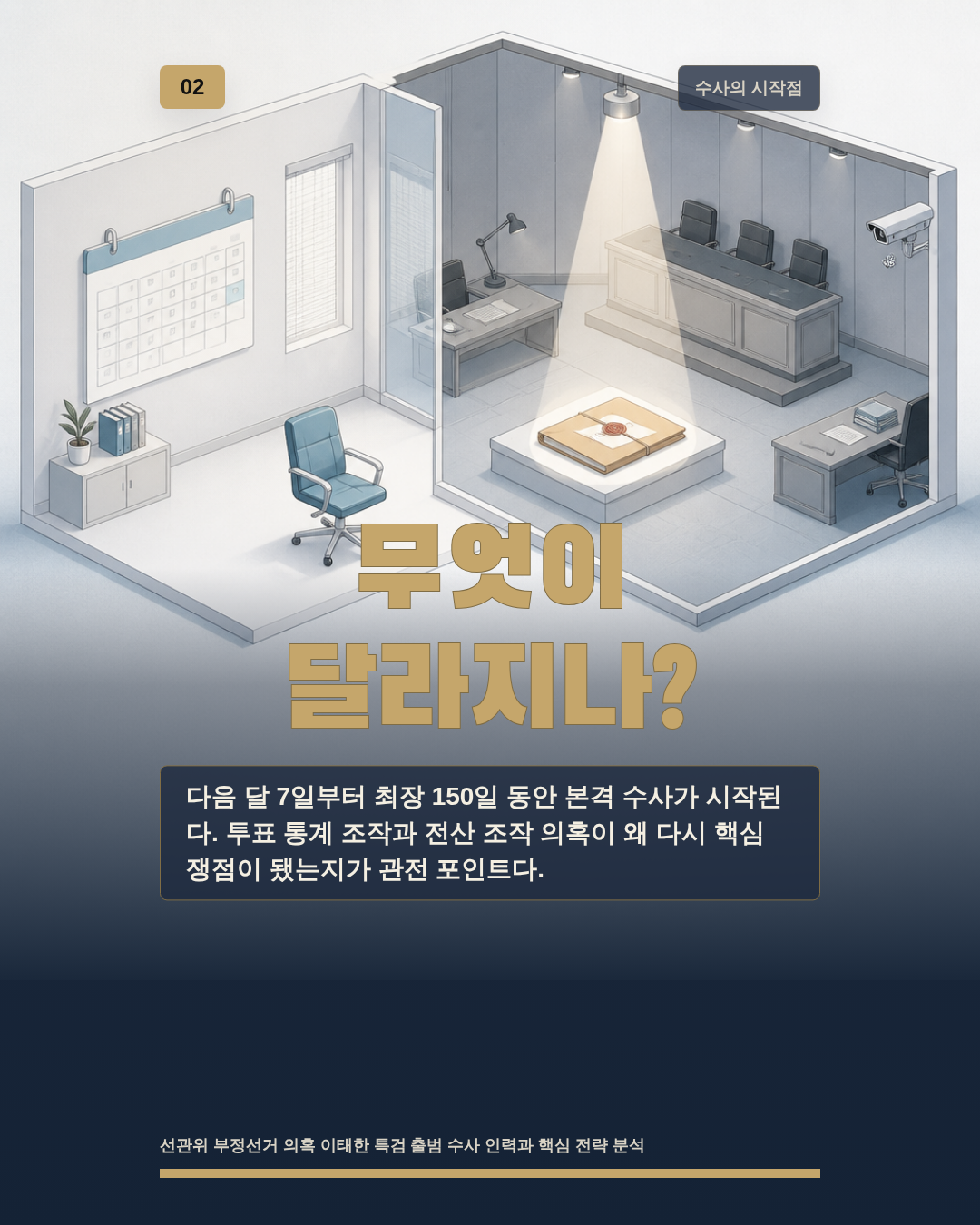무엇이 달라지나?