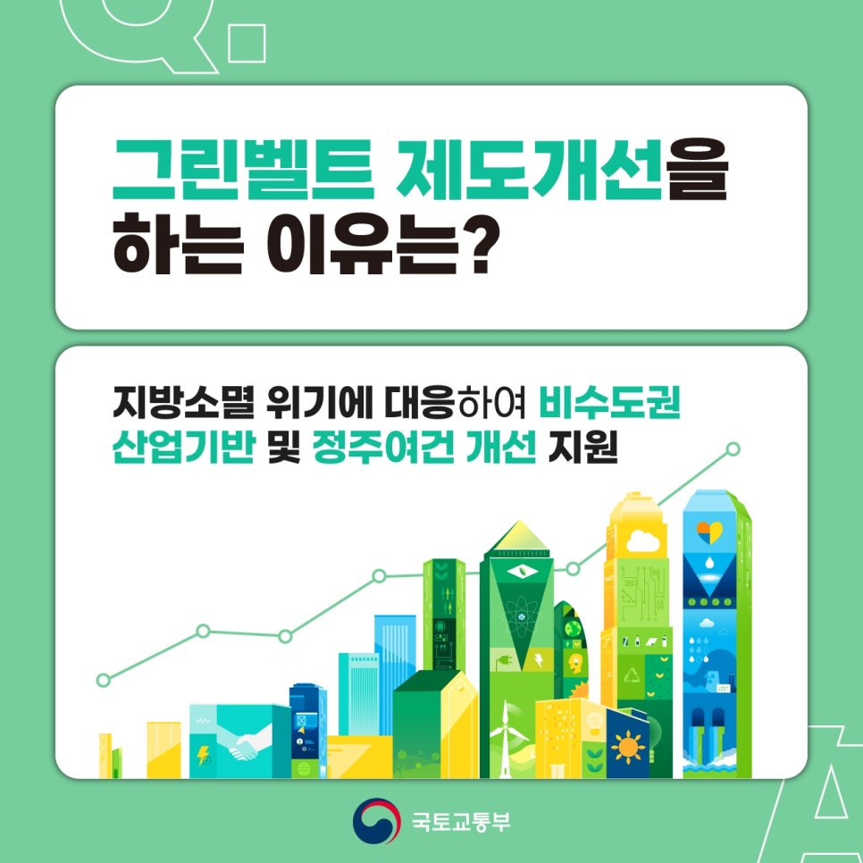 그린벨트 제도 개편