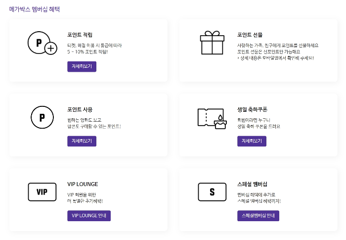 메가박스-멤버십-혜택(출처. 메가박스 홈페이지)