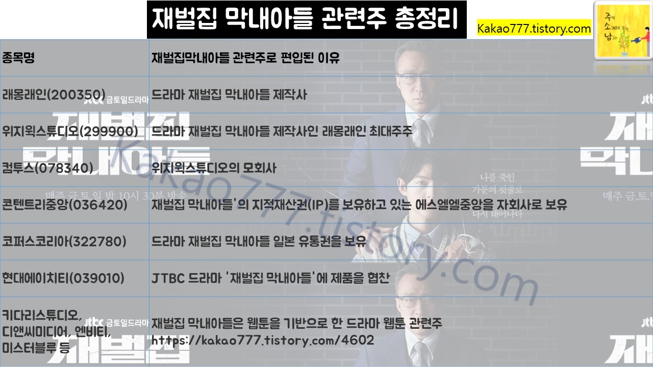 재벌집막내아들 관련주 총정리