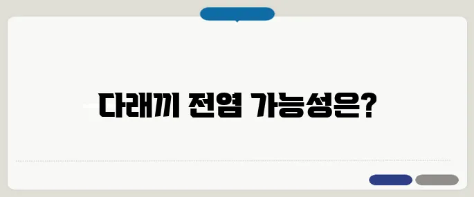 다래끼 옮나요 전염 여부 확인