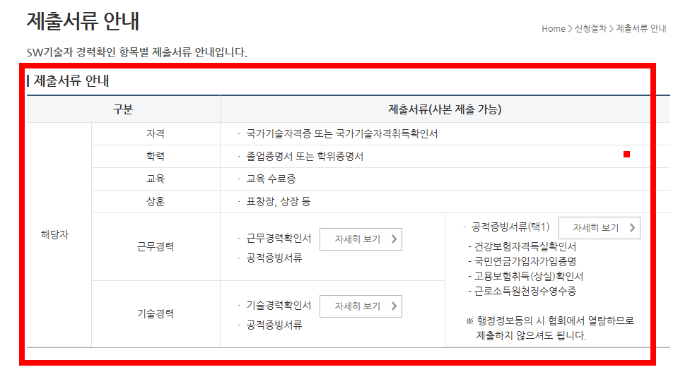 소프트웨어 기술자경력신고 사이트 신고방법