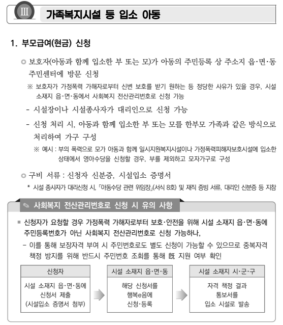 2025년 부모급여 예외상황(미혼부,출생신고 전, 해외출생,복수국적) 지원 받기!
