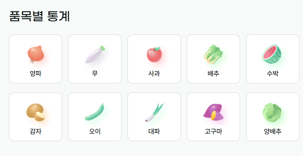 도매시장 통합 홈페이지 (품목 검색)