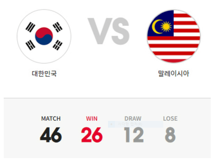 아시안컵 축구 중계방송 말레이시아 전 결과