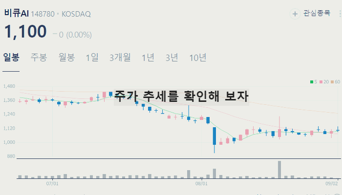오픈AI 관련주 대장주 TOP10