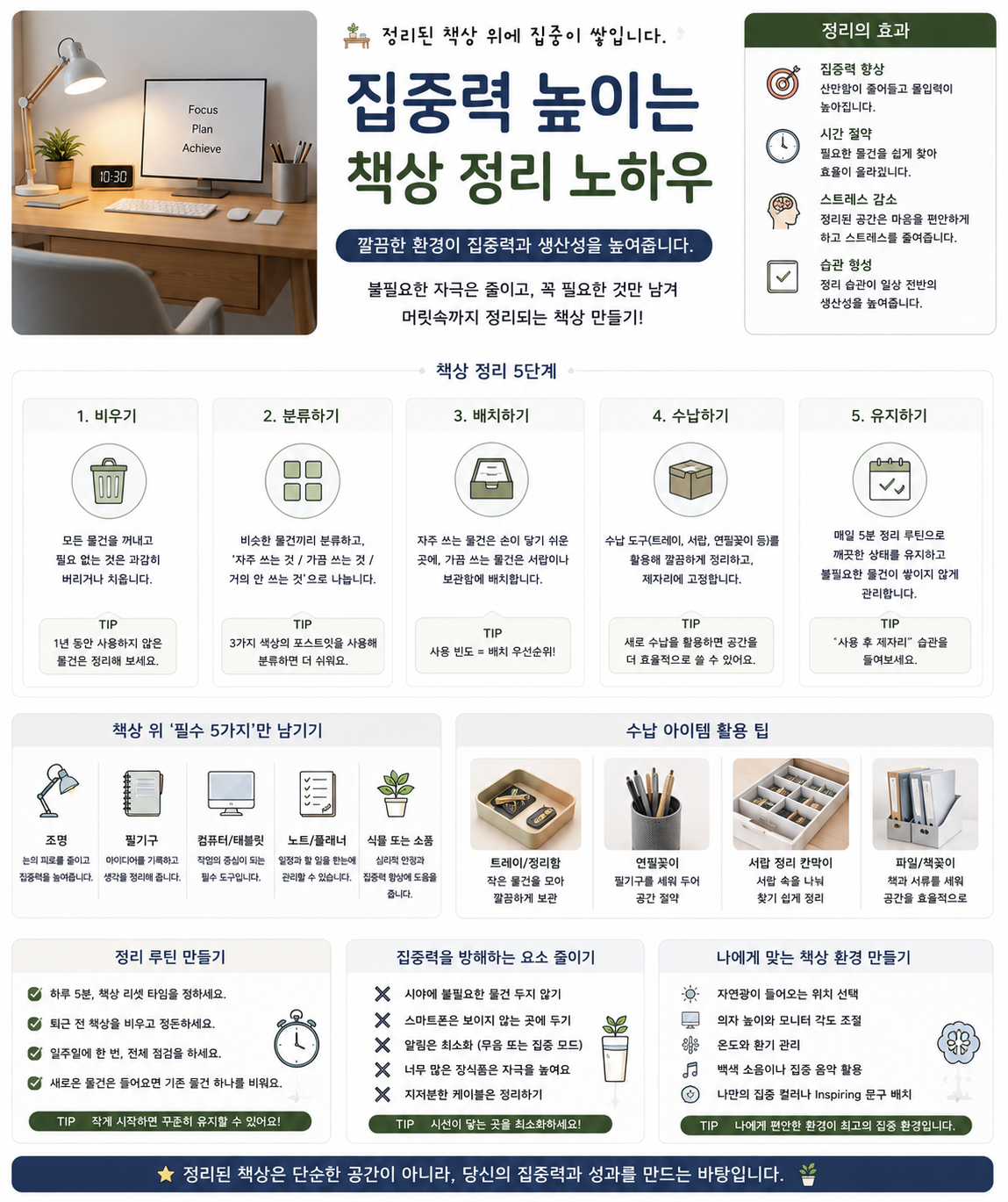 집중력 높이는 책상 정리 노하우 관련 사진