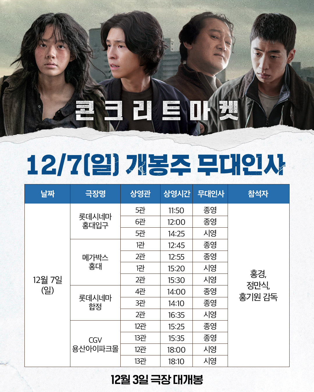 콘크리트 마켓 (12/7) 무대인사