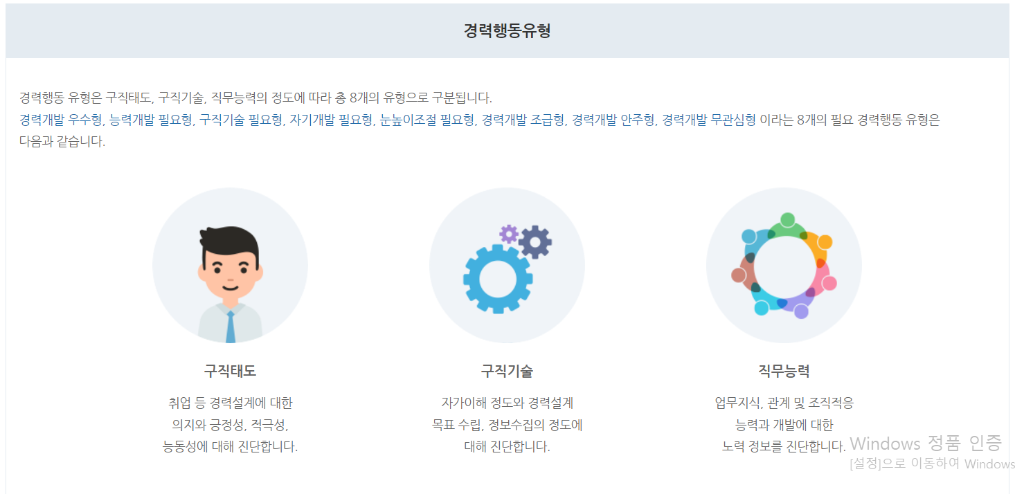 중장년 워크넷 이용방법 알아보기