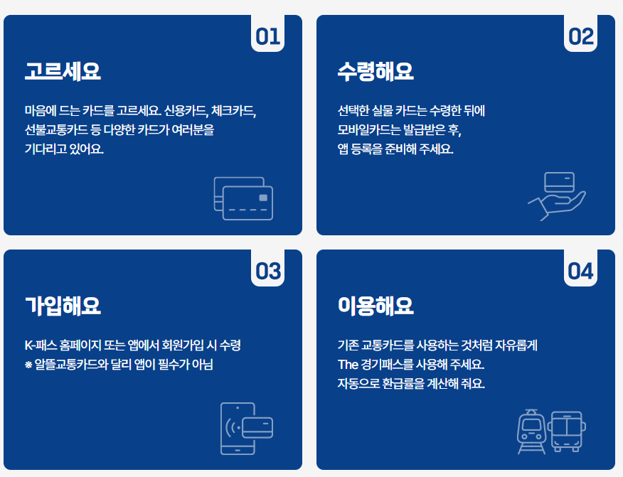 더경기패스 신청 -3