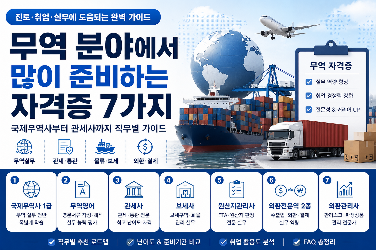 무역 분야에서 많이 준비하는 자격증 7가지|국제무역사부터 관세사까지 직무별 가이드