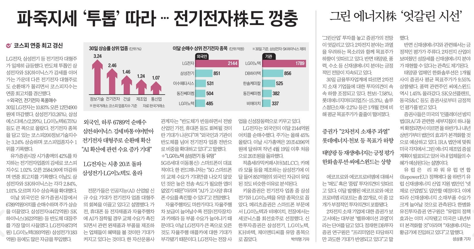 5월31일 신문스크랩11