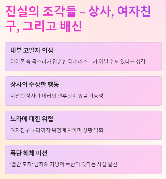 진실의조각들