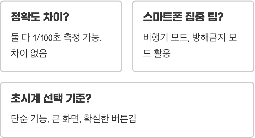 초시계 vs 스마트폰 스톱워치, 뭐가 더 좋을까? (솔직 비교)