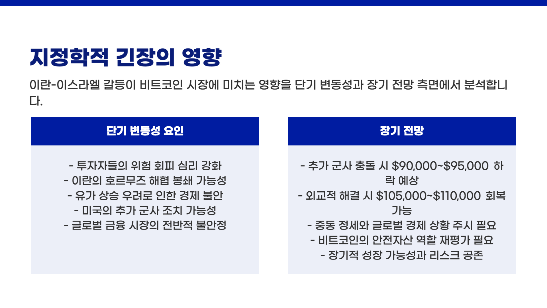 이란-이스라엘 갈등과 비트코인