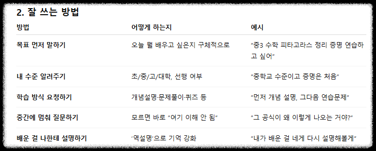 ChatGPT5 공부 모드 완전 정복: AI 튜터와 함께하는 똑똑한 학습법 완전정리 수학,영어,자격증까지 AI에게 배우는 법 사례 효과 분석