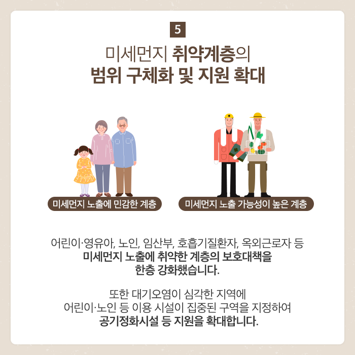 비상저감조치와 국민 참여
