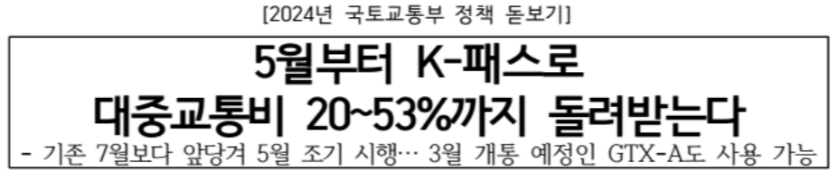 케이패스 할인율을 나타내는 표입니다.