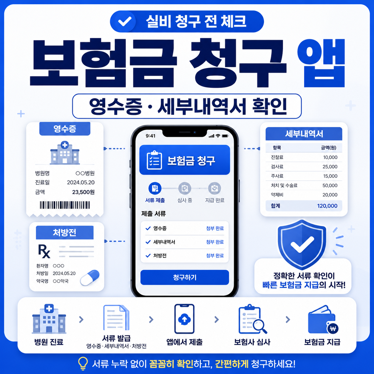 보험금 청구 앱 사용 전 진료비 영수증, 세부내역서, 처방전, 진단명 서류를 확인하는 카드형 안내 이미지